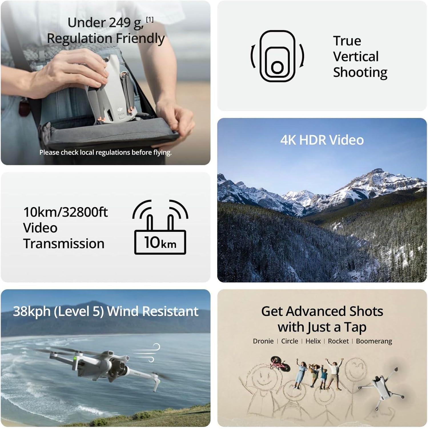 Refurbish DJI Mini 3 Drones wi - Drone Video Production ulasan dan harga